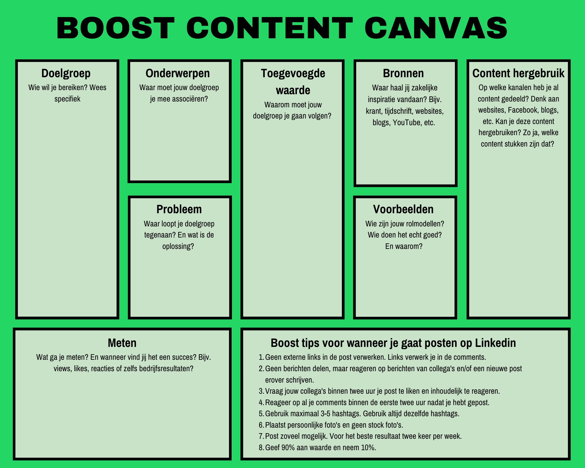 Goed creatief schrijven op LinkedIn aan de hand van deze boost content canvas
